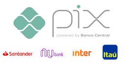 4 Contas Digitais que já se Preparam Para Receber o Pix