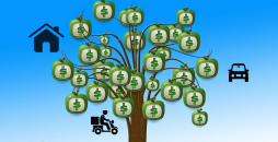 5 Empréstimos Com as Menores Taxas de Juros